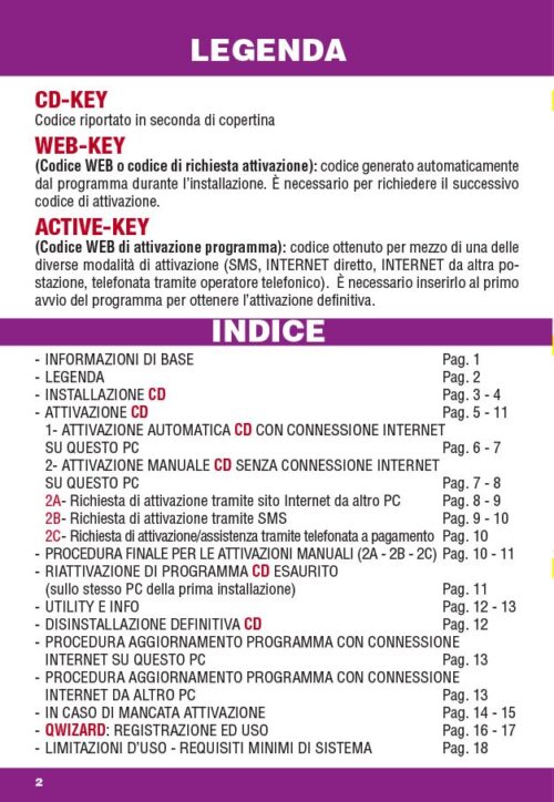 Libretto DVDcard ADR 2