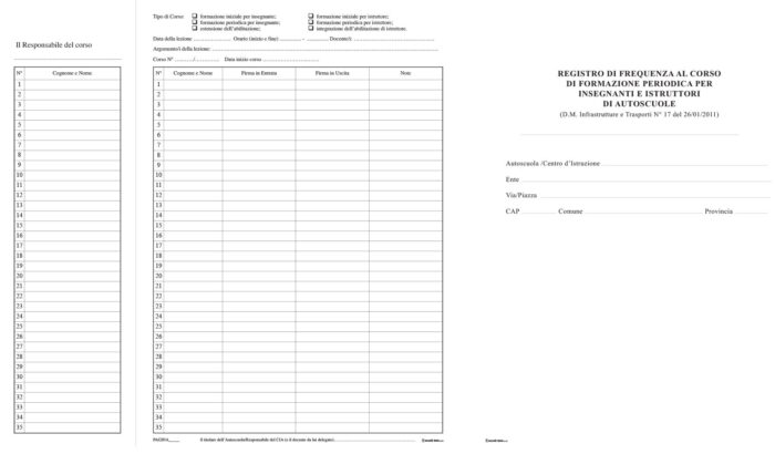 Registri Freq Periodica 2