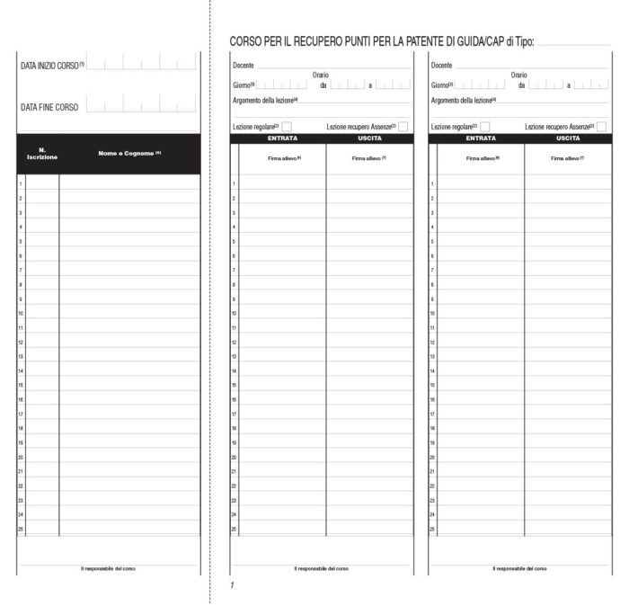 RegistriPUNTI-FREQUENZA